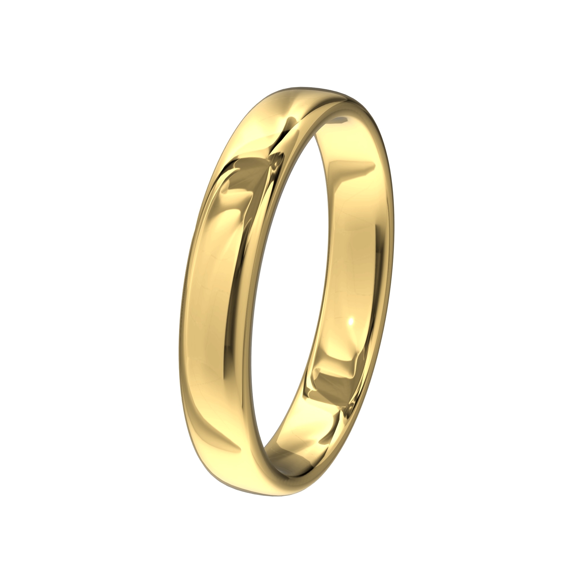 Model 12: Buitenkant bol, binnenkant flauwbol met rechte zijkanten