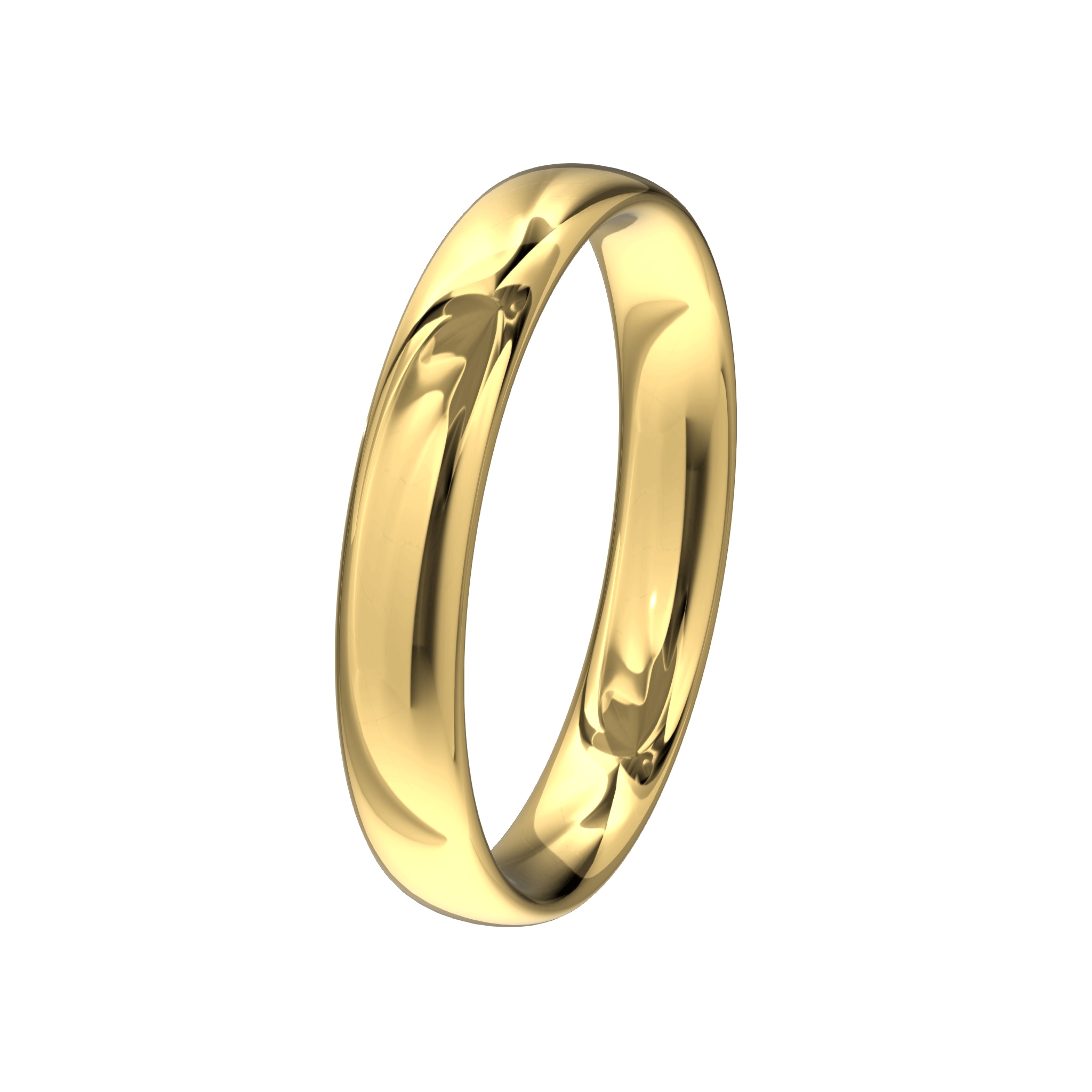 Model 8: Buiten- en binnenkant bol zonder zijvlak - spits